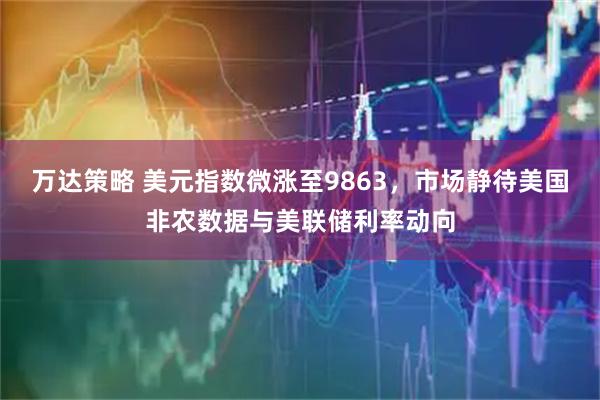万达策略 美元指数微涨至9863，市场静待美国非农数据与美联储利率动向
