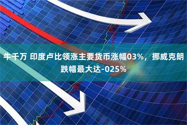 牛千万 印度卢比领涨主要货币涨幅03%，挪威克朗跌幅最大达-025%